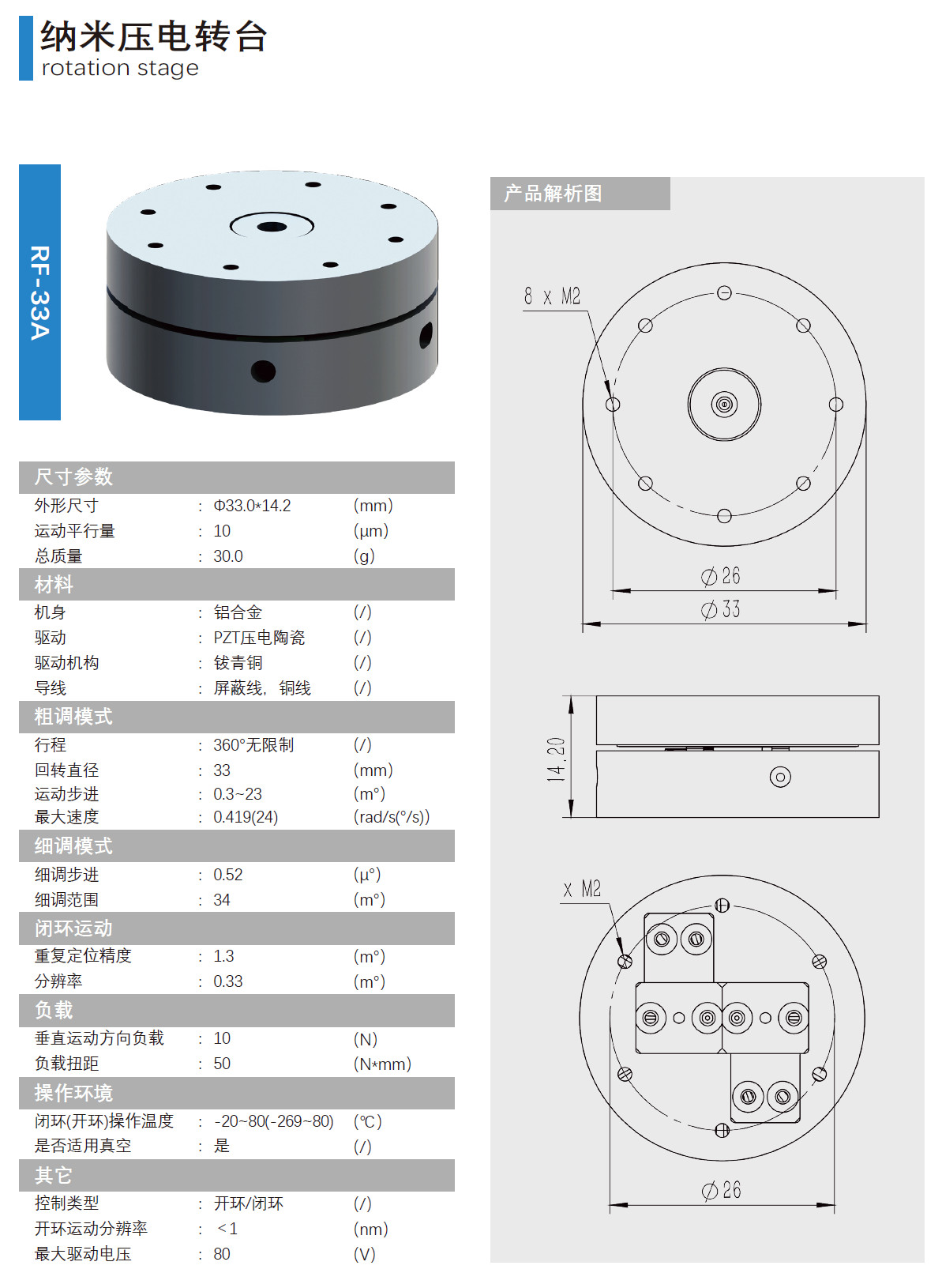 納米壓電旋轉(zhuǎn)臺產(chǎn)品介紹.jpg