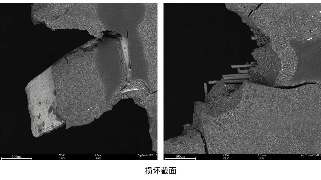 可視化檢測